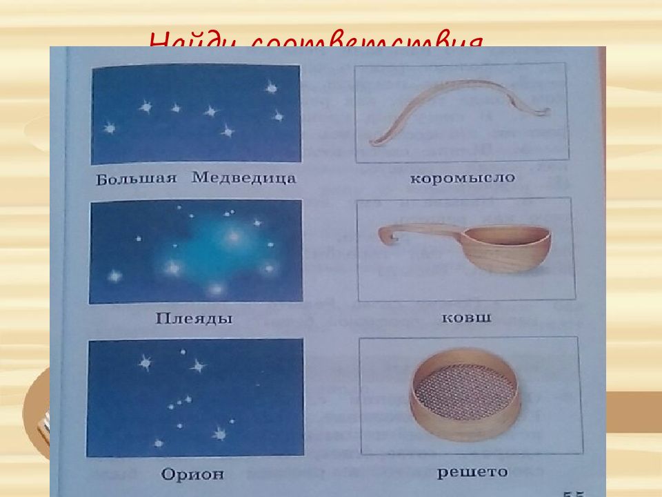 Опишите быт и хозяйственный уклад первых слободских поселений на территории луганщины по плану