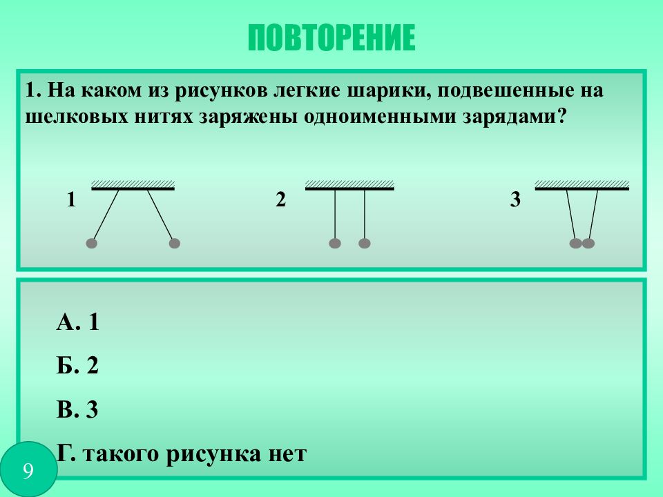 Шарики подвешенные на нитях заряжены. Объяснение электрических явлений. Объяснение электрических явлений 8 класс физика. Объяснение электрических явлений 8 класс. Конспект по физике объяснение электрических явлений.