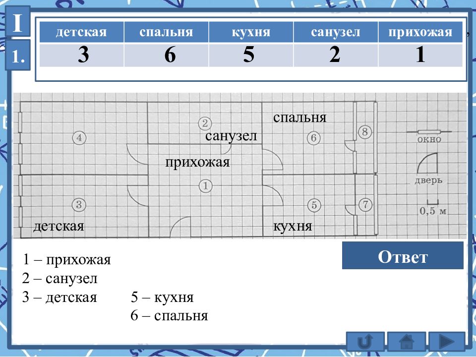 Сопоставьте ответы 1 2