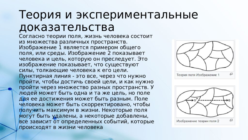 Теория поля курта. Теория поля Левина. Теория поля Курта Левина. Военный ландшафт Курт Левин. Теория поля Курта Левина его схема.