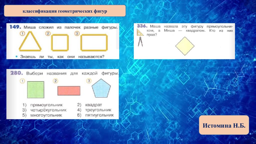 Классификация геометрических фигур 2 класс. Классификация геометрических фигур. Классификация геометрических объектов. Схема классификация геометрических фигур. Классификация Геометрическая методика.