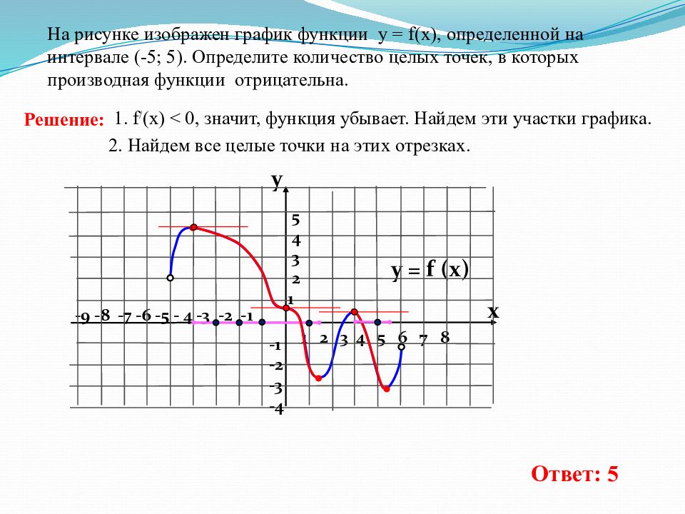 Функция y 6 x. На рисунке изображен график функции f x на интервале -5 5. На рисунке изображён график функции y f x определённой на интервале -5 5. На рисунке изображен график функции определенной на интервале -5 5. На рисунке изображен график функции -5 5.