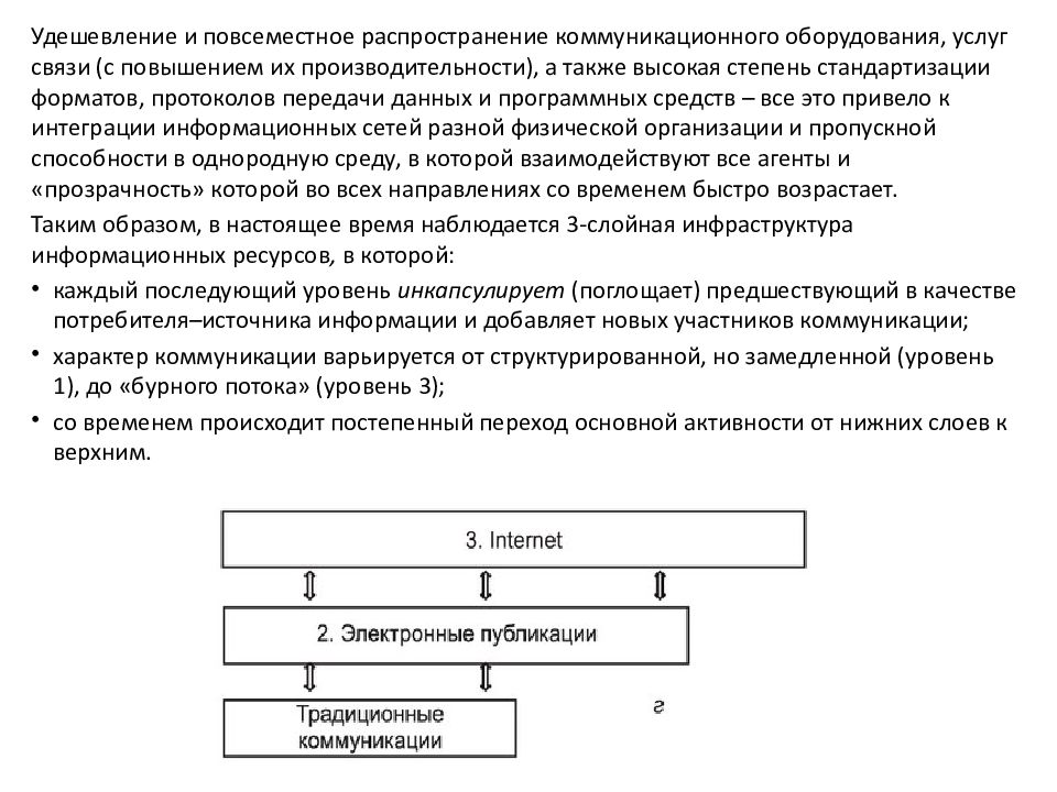 Уровни информационных технологий