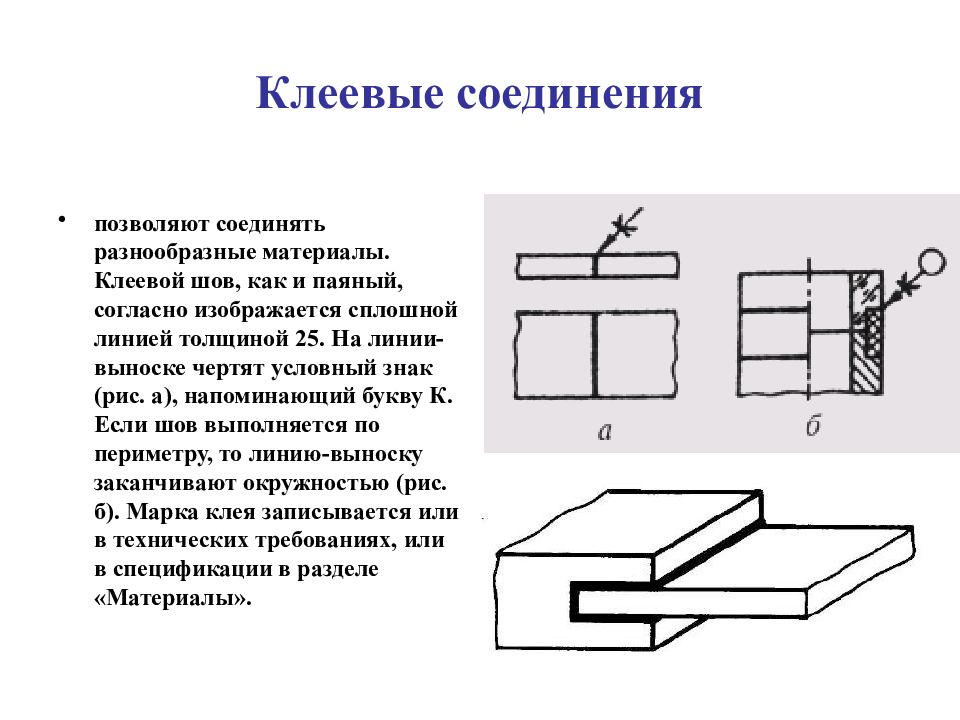 Соединение склеиванием на чертеже