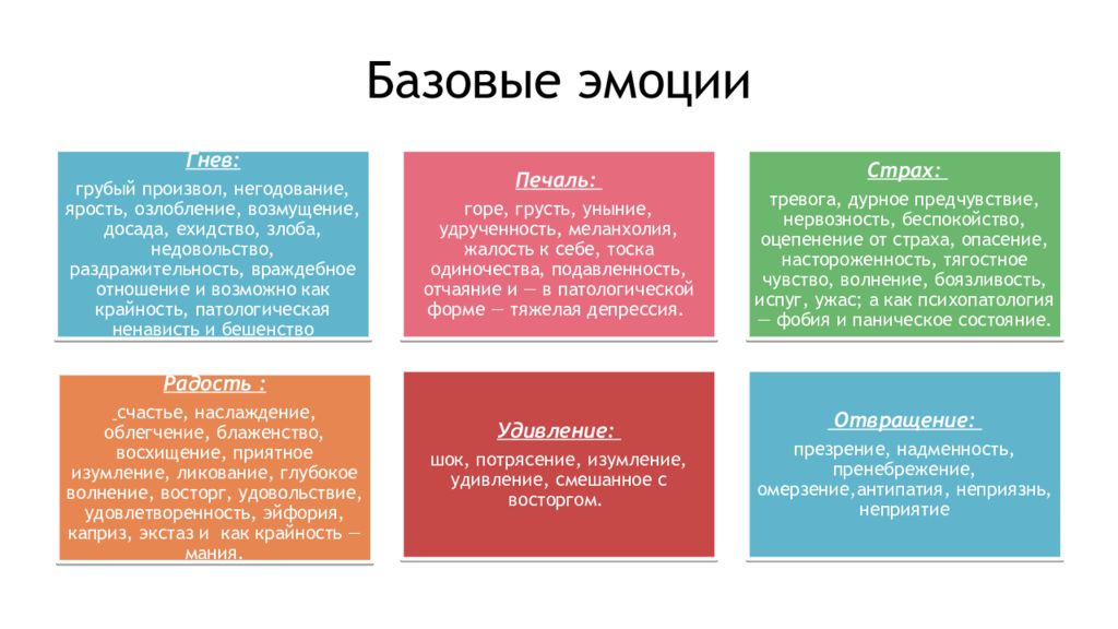 Эмоциональный стиль в презентациях