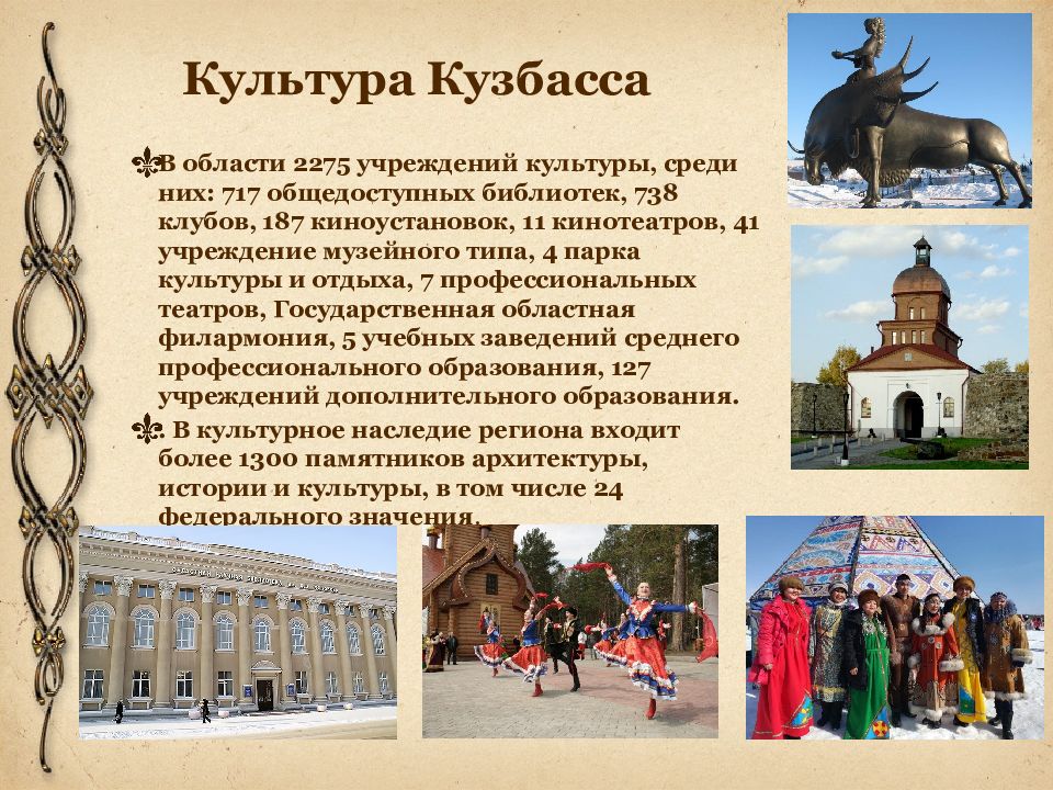 Города кузбасса презентация