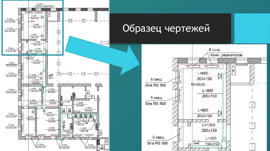 Тгсв проект групп