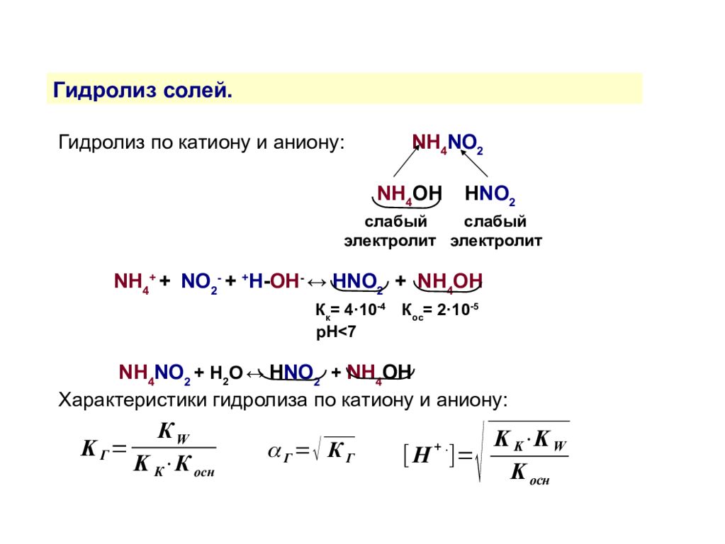 Гидролиз хлорида калия. Nh4no2 гидролиз. PH растворов гидролизующихся солей. Гидролиз солей среда раствора водородный показатель. Гидролиз по катиону PH формула.