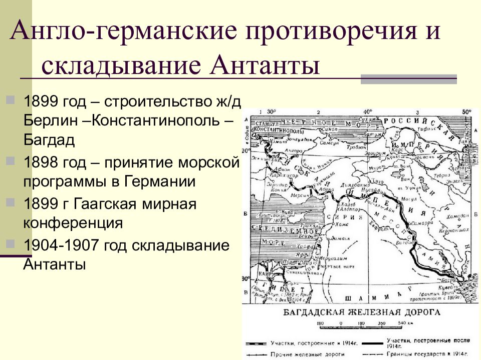 Международные отношения в начале xix в