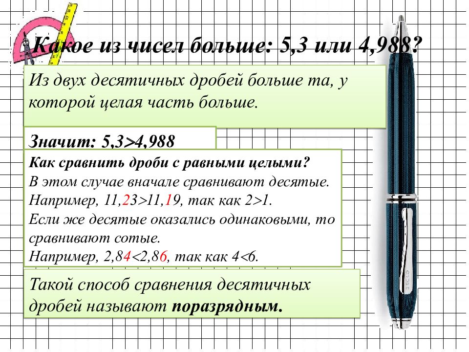 Сравнение десятичных. Правила сравнения десятичных дробей. Правило сравнения десятичных дробей. Правила сравнения десятичных дробей 5 класс. Какая десятичная дробь больше.