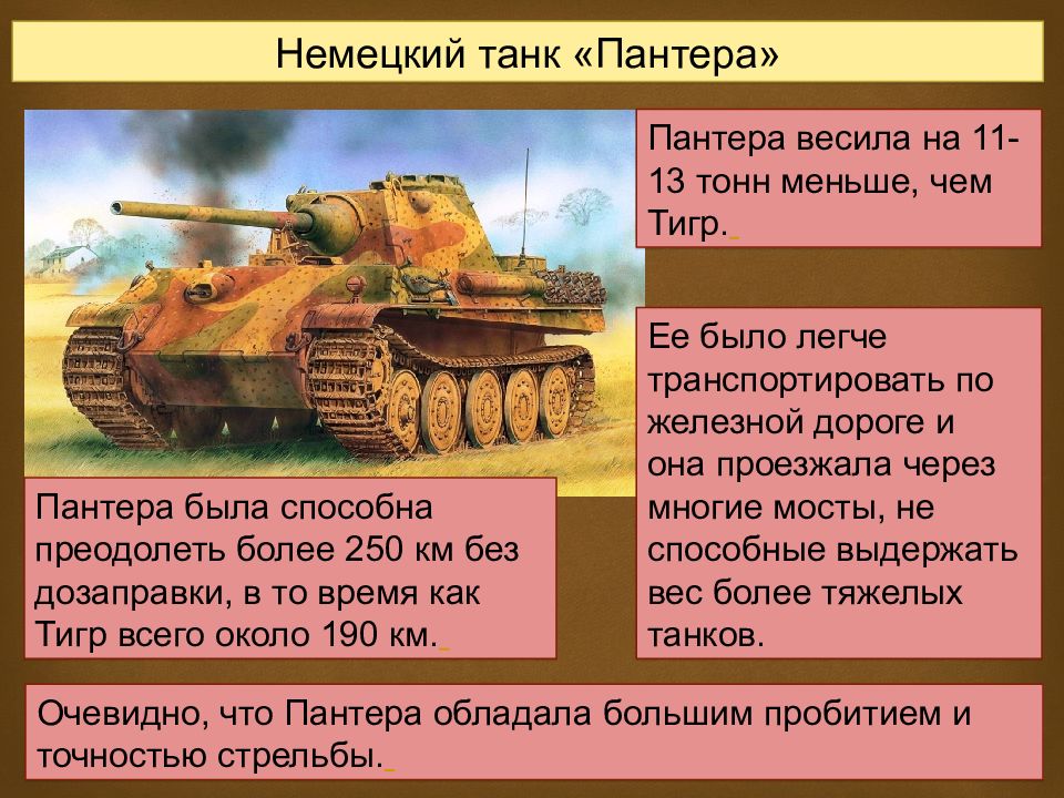 Сколько тонн весит танк. Танки тигр и пантера. Характеристики танка пантера. Немецкий танк пантера характеристики. Вес пантеры танка.