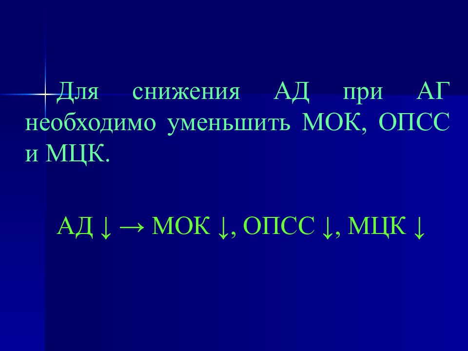 Опсс это. МОК И ОПСС. Ад МОК ОПСС. ОПСС В медицине что такое расшифровка. Артериальное давление= МОК * ОПСС.