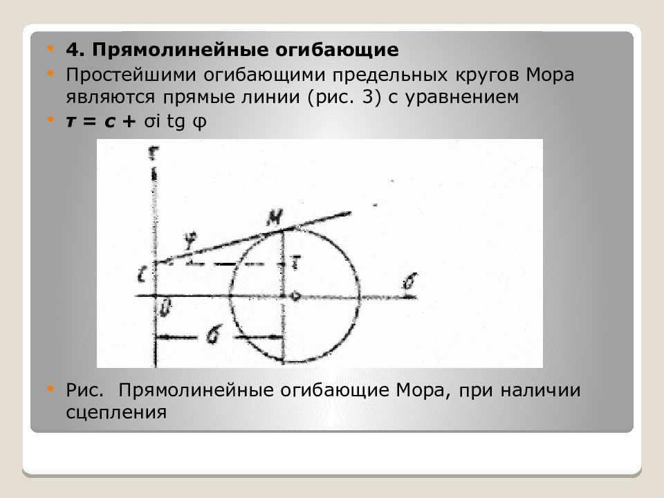 Диаграмма прочности грунта кулона мора показана на рис