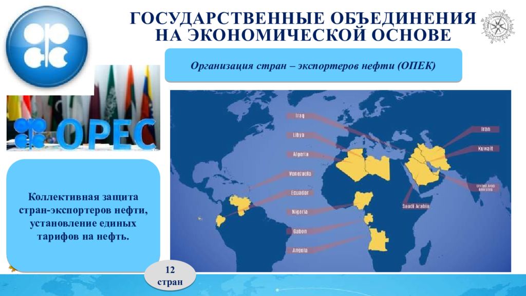 Организация стран - экспортёров нефти. Международные организации презентация. Крупныемеждунарордные объединения. Россия в международных организациях.