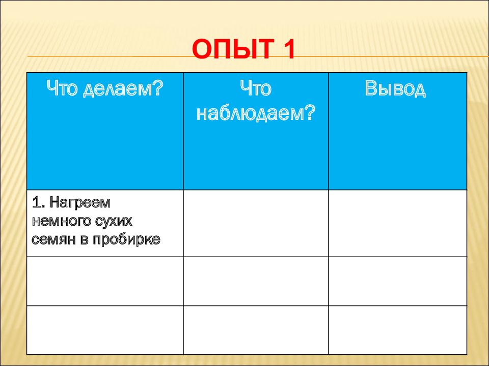 лабораторная работа очистка загрязненной поваренной соли. наблюдение за горящей свечой химия 8 класс практическая работа. таблица по химии что делали что наблюдали вывод. практическая работа химия. таблица что делали что наблюдали.