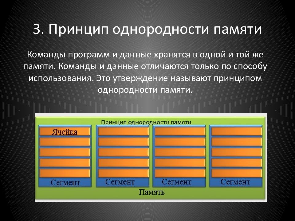 3. Принцип однородности памяти