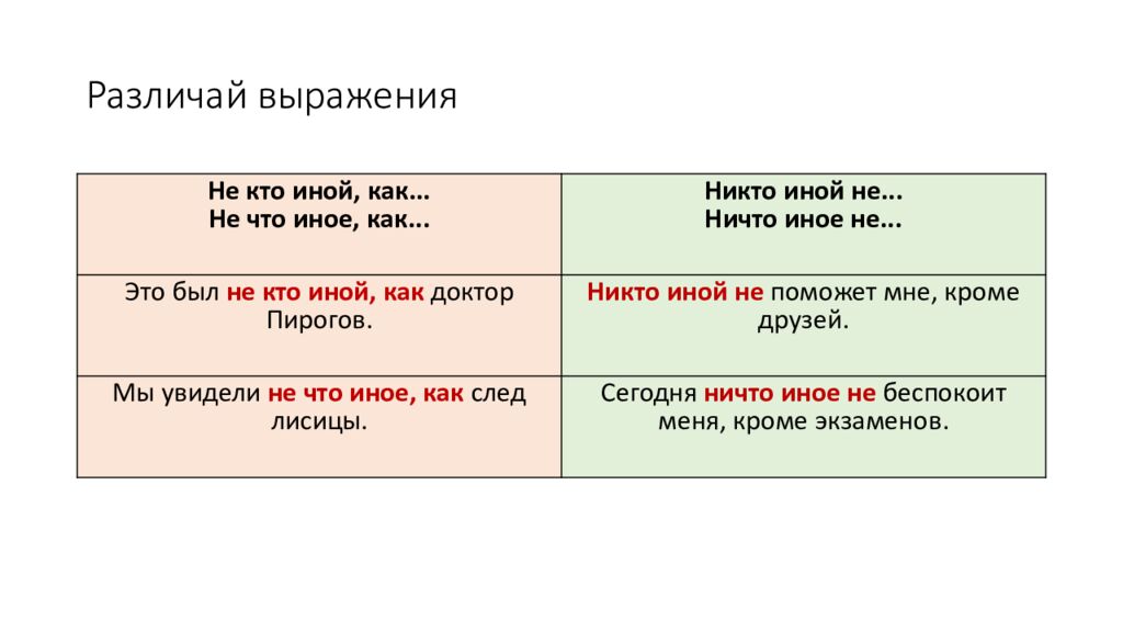 Различай выражения