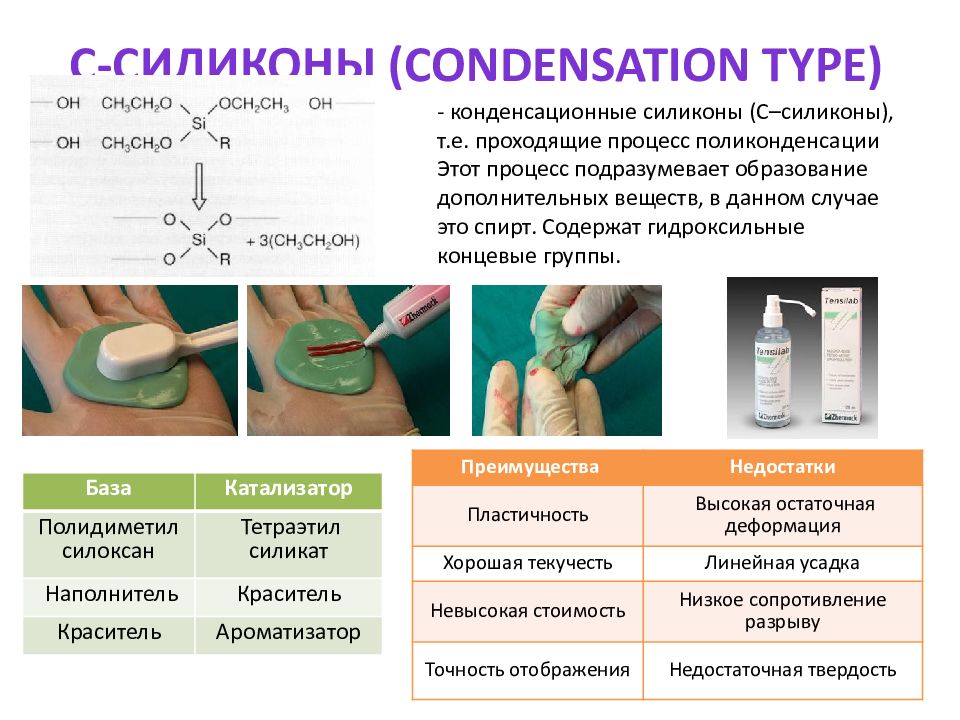 Презентация по химии на тему силикон