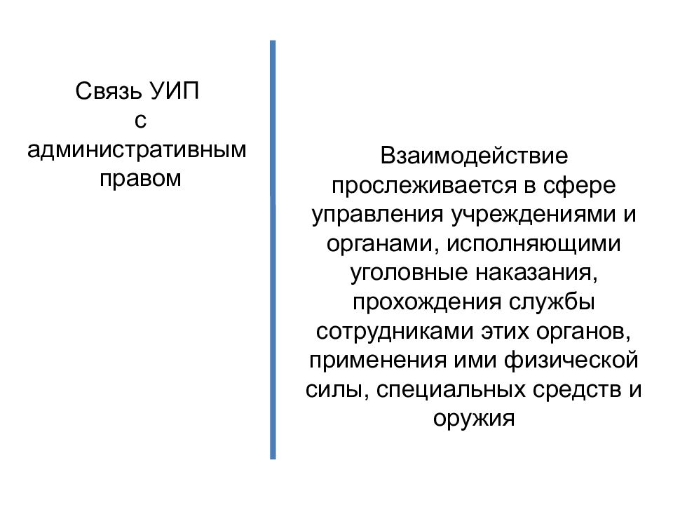 Понятие уголовно исполнительного права презентация