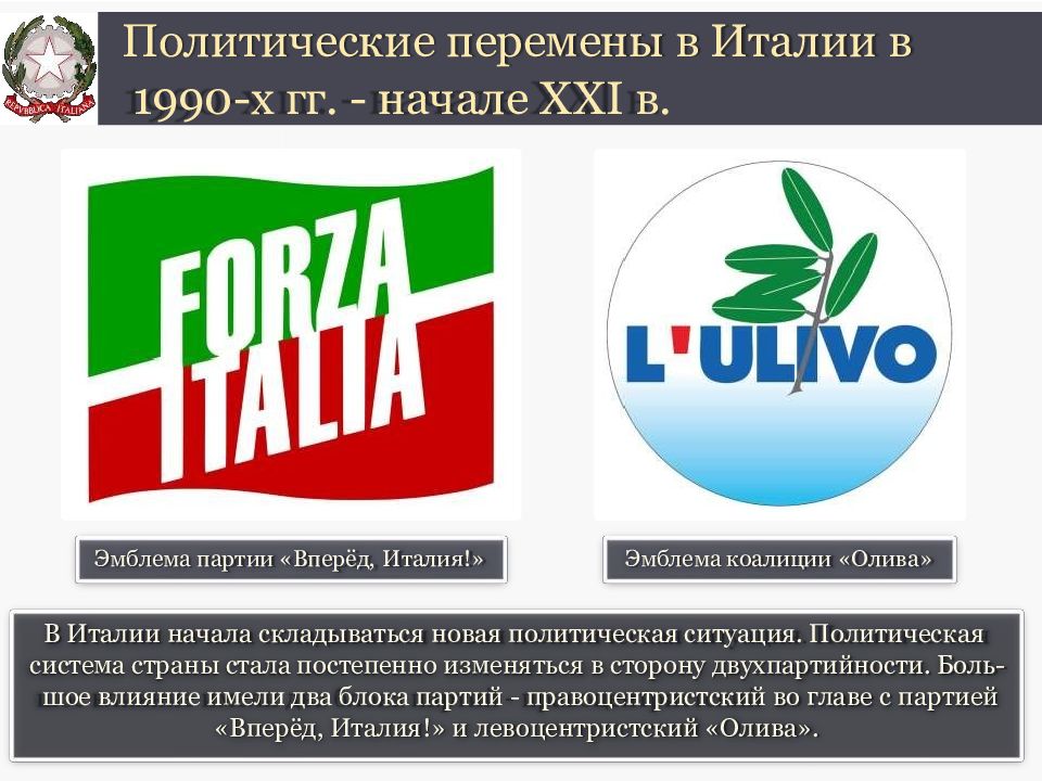 Партии италии. Партийная система Италии. Политические партии Италии. Эмблемы партий в Италии. Партия олива Италия.