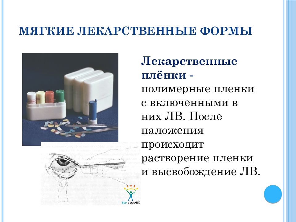 Современные лекарственные формы презентация