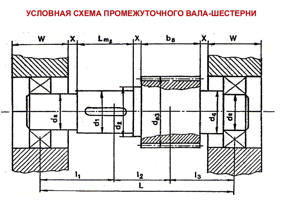 Промежуточный чертеж. Промежуточного вала схема шестерен. Схема редуктора с промежуточным валом. Чертеж промежуточного вала. Вал промежуточный чертеж.