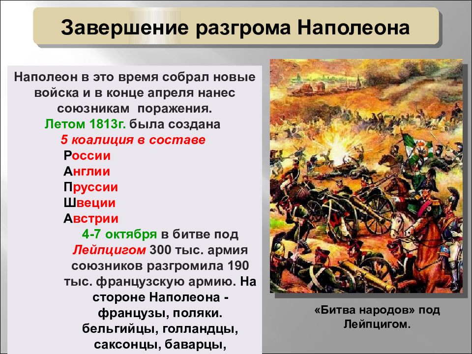 Внешняя политика 1813. Завершение разгрома Наполеона.