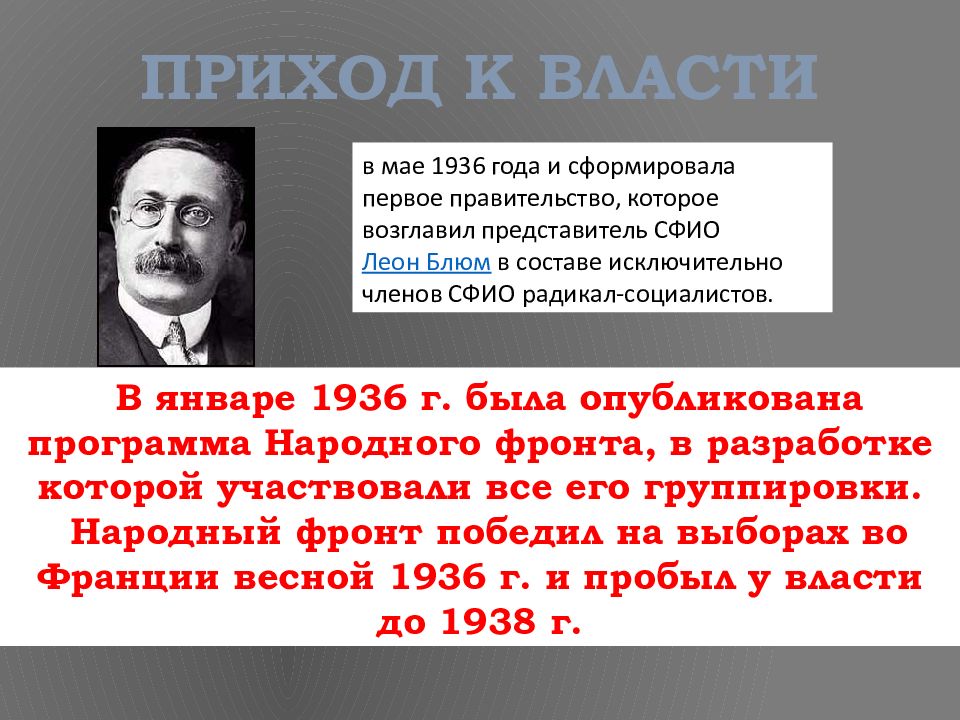 Борьба с фашизмом народный фронт во франции и испании презентация