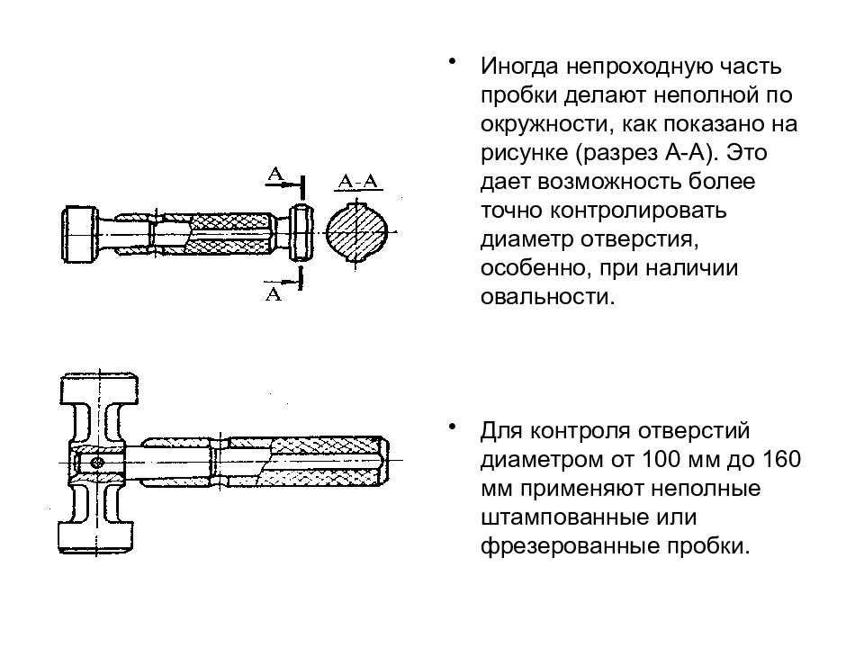 Калибром пробкой представленным на рисунке контролируется наибольший предельный размер отверстия