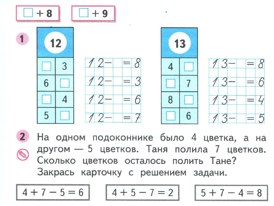 Сложение вида 8 9 презентация 1 класс