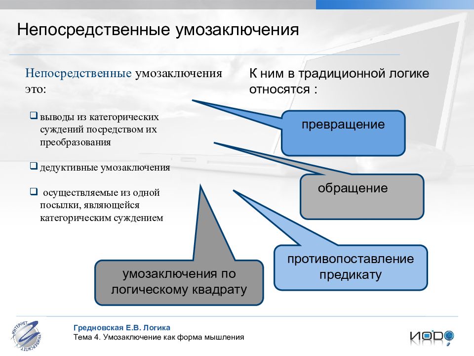 Умозаключение в логике. Непосредственные умозаключения. Виды непосредственных умозаключений. Непосредственное умозаключение в логике. Непосредственные умозаключения примеры.