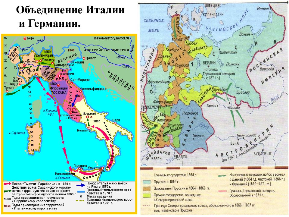 Презентация объединение италии объединение германии