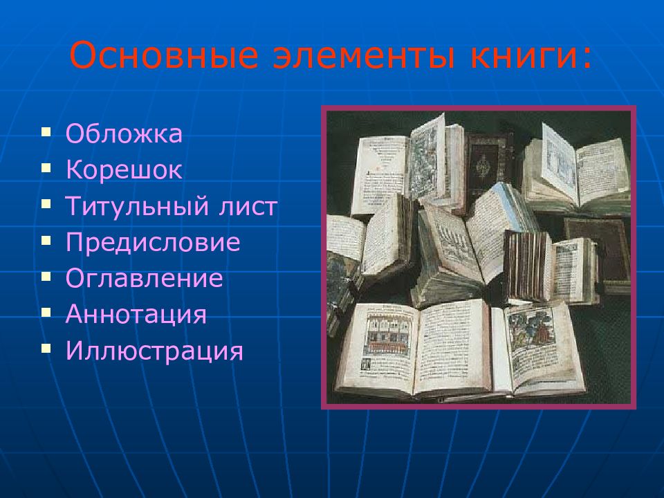 Из чего состоит книга презентация