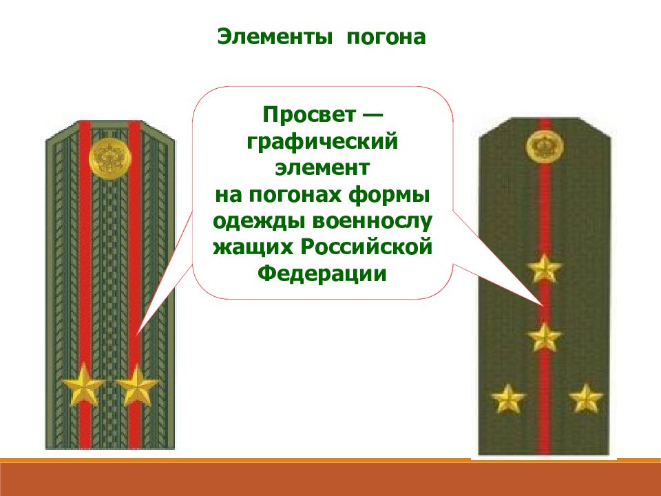 Погонами являются. Погоны элементы. Погон просвет. Просвет (элемент погона). Погоны с двумя просветами.