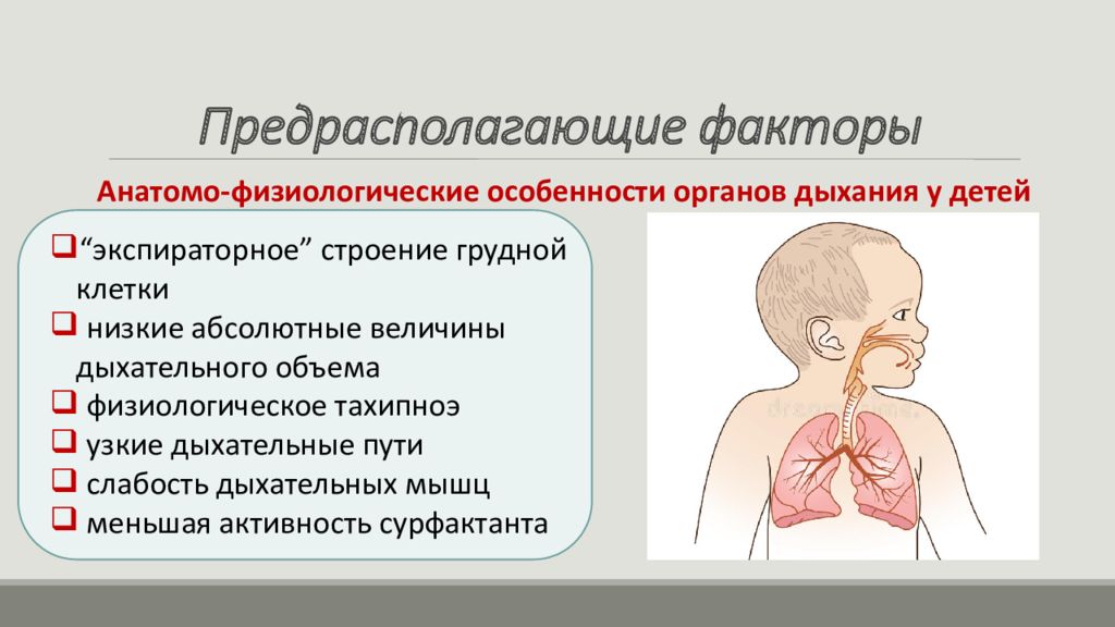 Острая дыхательная недостаточность у детей презентация