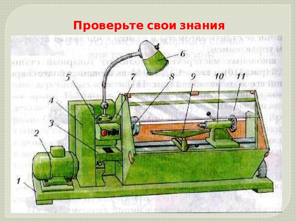 Устройство токарного станка по обработке древесины 6 класс презентация