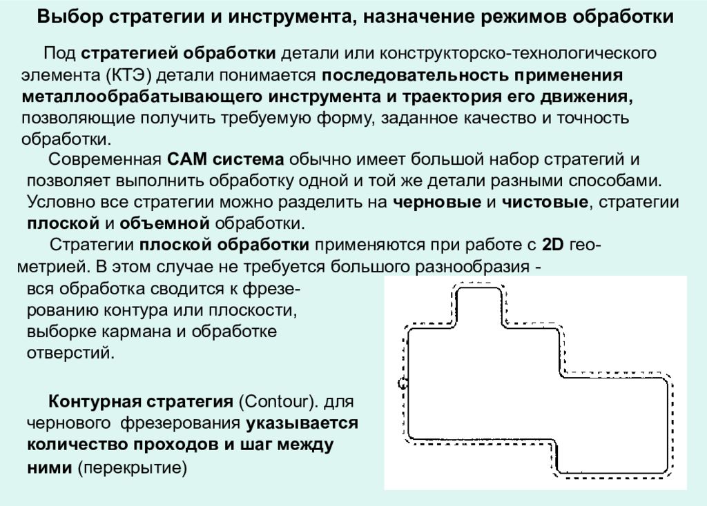 Назначенный режим. Стратегии обработки. Назначение режимов обработки. Стратегия обработки контура. Последовательность назначения элементов режима обработки.