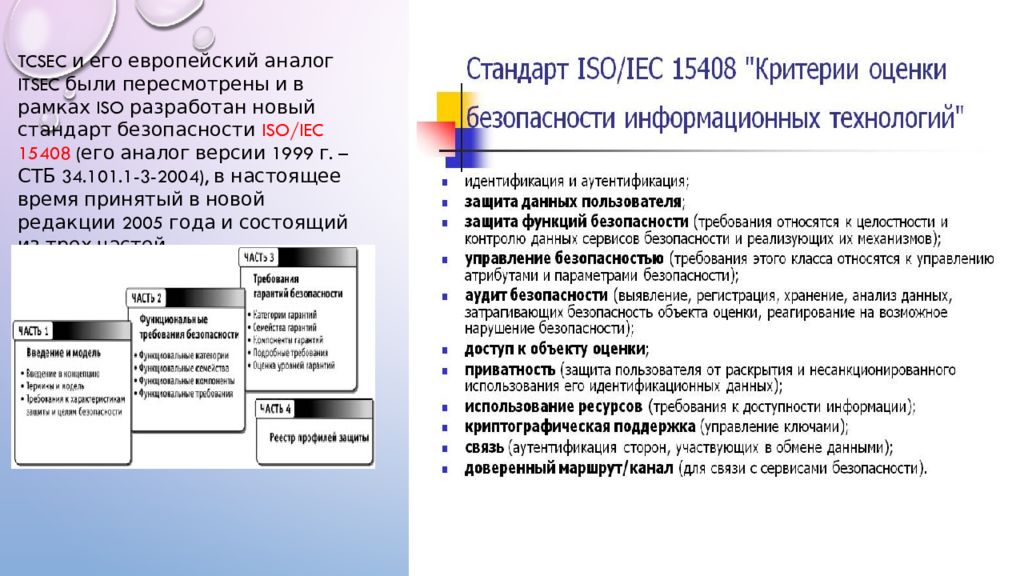 Стандарты информационных систем. ISO/IEC 15408 критерии оценки безопасности информационных технологий. Стандартизация в области ИКТ. Модель разработки объекта оценки по МЭК 15408. Понятие безопасности и х взаимосвязь по МЭК 15408.