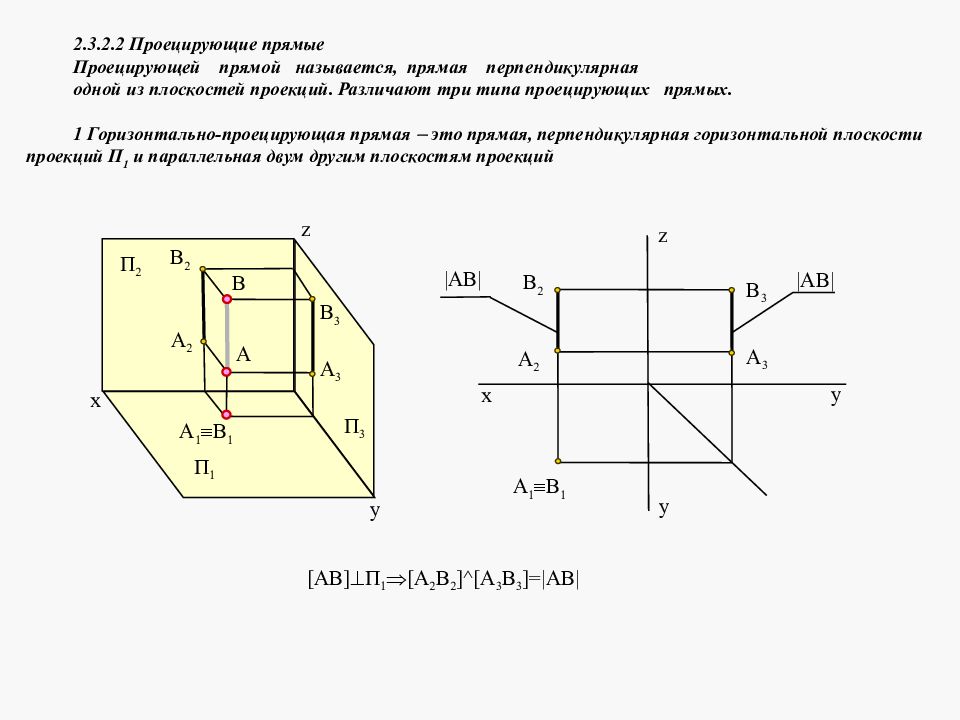 Горизонтальная прямая