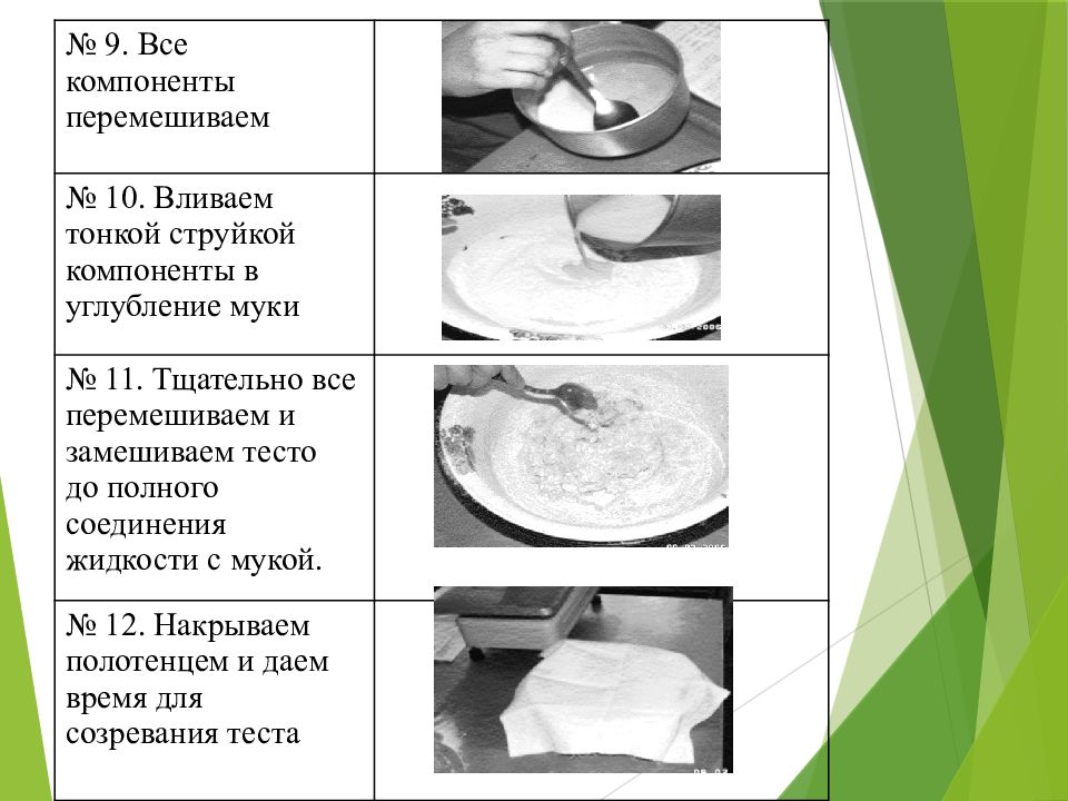 Технологическая карта пельменей. Схема приготовления вареников с творогом. Схема приготовления пельменей. Схема приготовления блинчики с творожным фаршем.