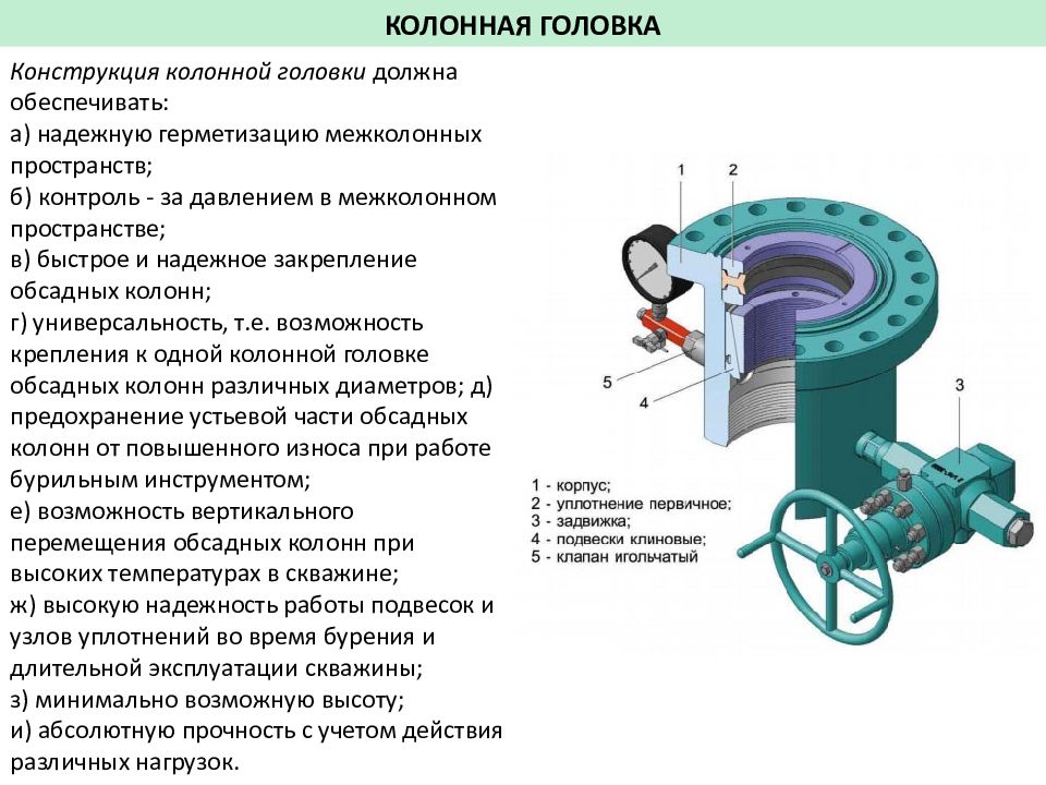 Что должны обеспечивать конструкция и схема колонной устьевой обвязки фонтанной арматуры