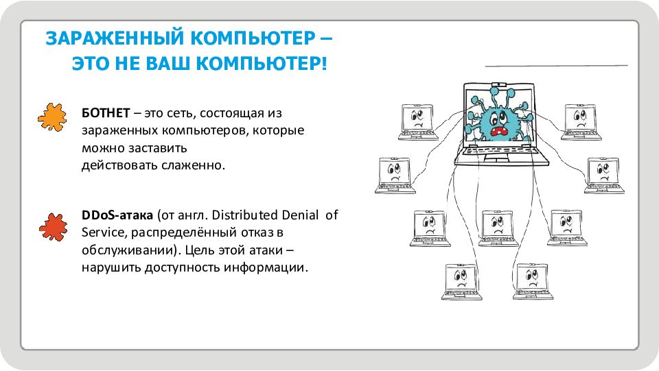 Как защититься от кибермошенничества правила безопасности в киберпространстве презентация