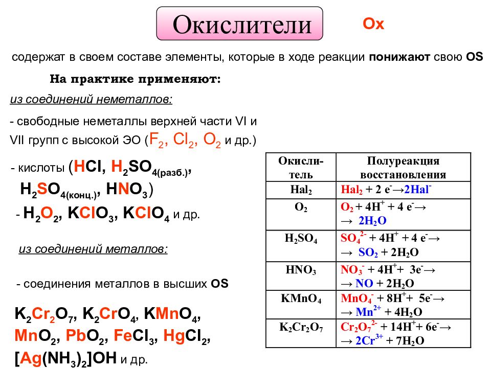 Окислительно восстановительные реакции nano3. Hno3 ОВР. HCL+hno3 окислительно восстановительная. Agno3 HCL окислительно восстановительная реакция. Agno3 HCL AGCL hno3 окислительно восстановительная.