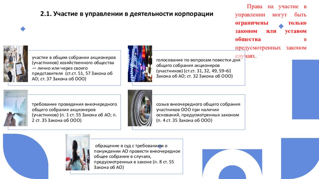 Тема 6. КОРПОРАТИВНЫЕ ПРАВА И ОБЯЗАННОСТИ УЧАСТНИКОВ
