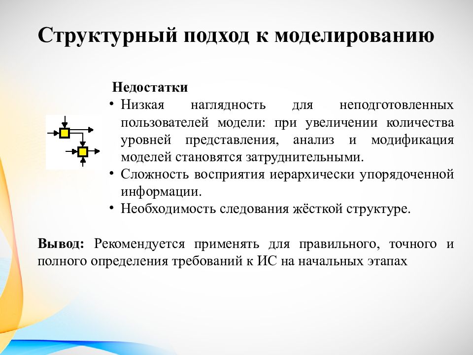 Методология структурного моделирования. Методологии структурного моделирования. Плюсы и минусы моделирования. Моделирование плюсы и минусы метода. Структурный подход.