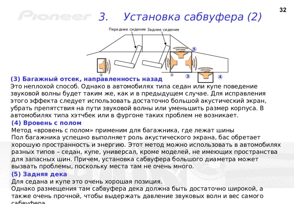 Регламент установки. Установка сабвуфера в купе. Как правильно установить сабвуфер в квартире. Презентация сабвуфера. Упрощенная модель акустического экрана ЖД.