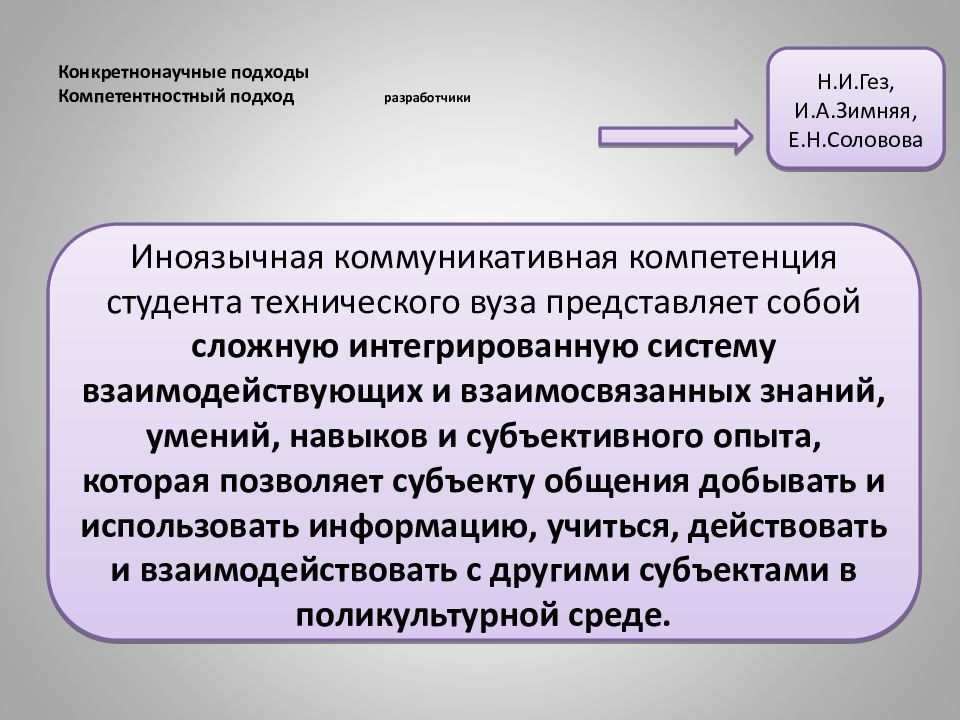 Методология в современном обществе. Стилевой подход это.