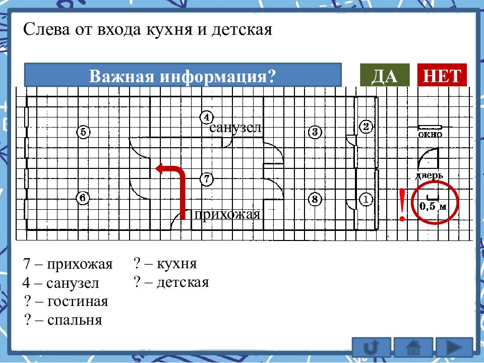 Справа от входа. Квартира ОГЭ 1-5. Темы ОГЭ 1-5. Слева от ворот ОГЭ. ОГЭ 1-5 сюжет 1.