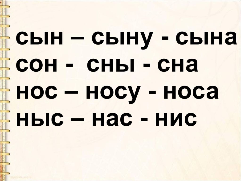 Сын сыну 4 буквы. Слова сон нос. Сын -сыну-сына сон-сны-сна нос-носа-носу. Слова типа сон нос. Слова похожие на слова сон нос.