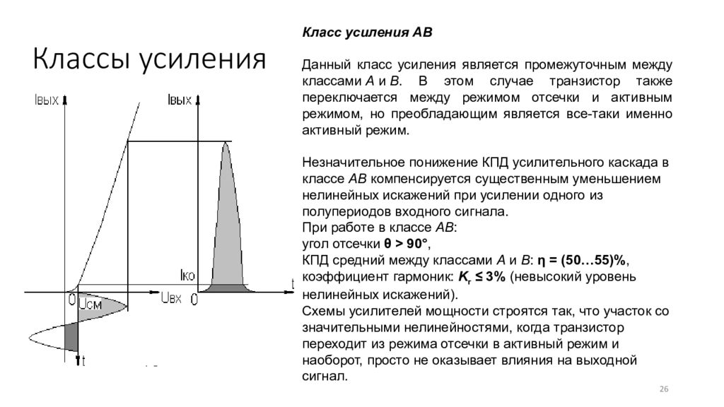 Классы усиления. Классы усиления транзистора. Классы усилительных каскадов. Класс усиления а. Классы усиления усилителей.